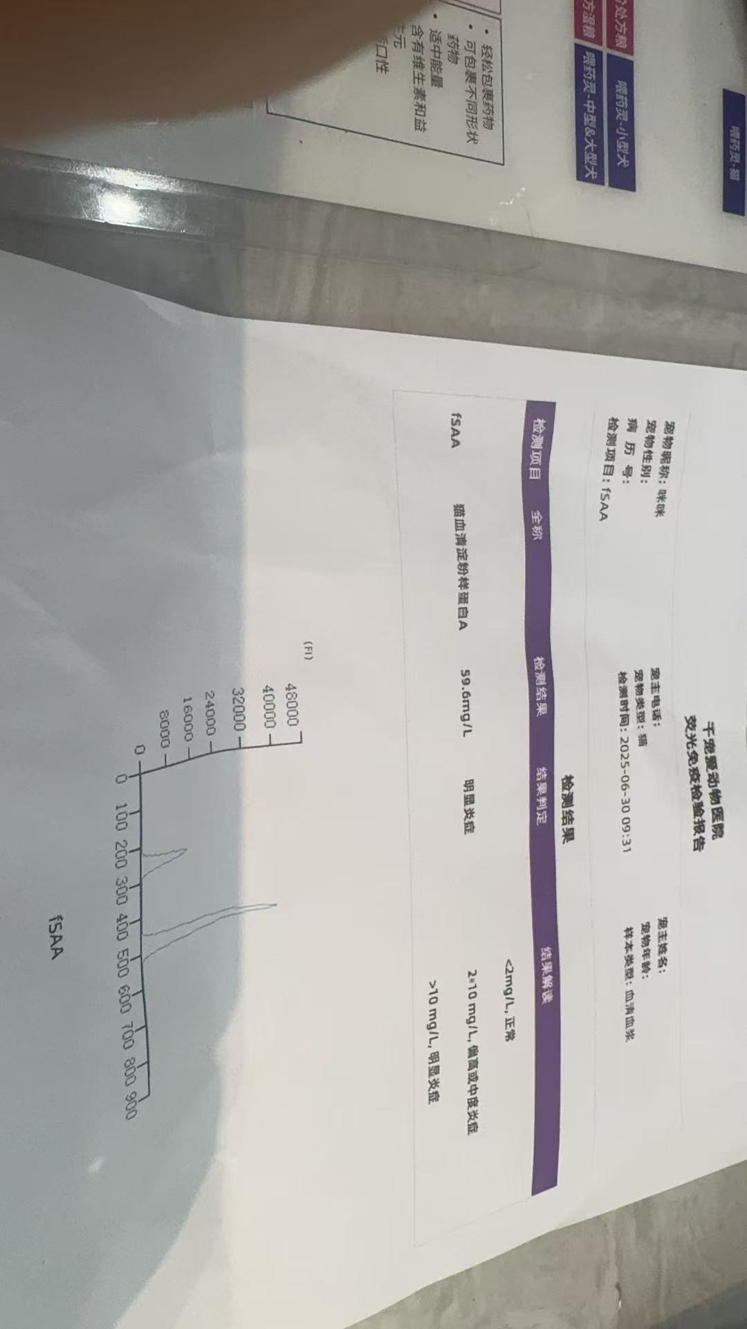 症状描述图片