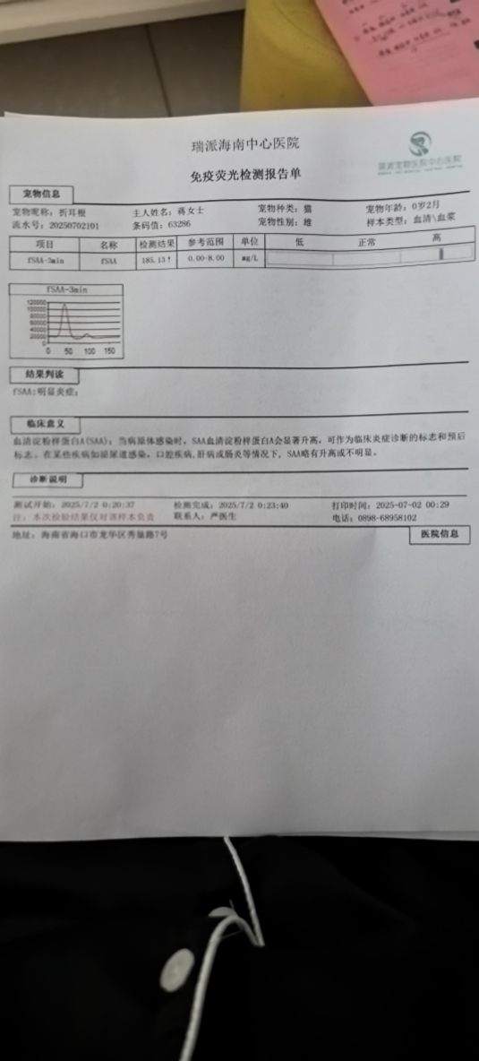 症状描述图片