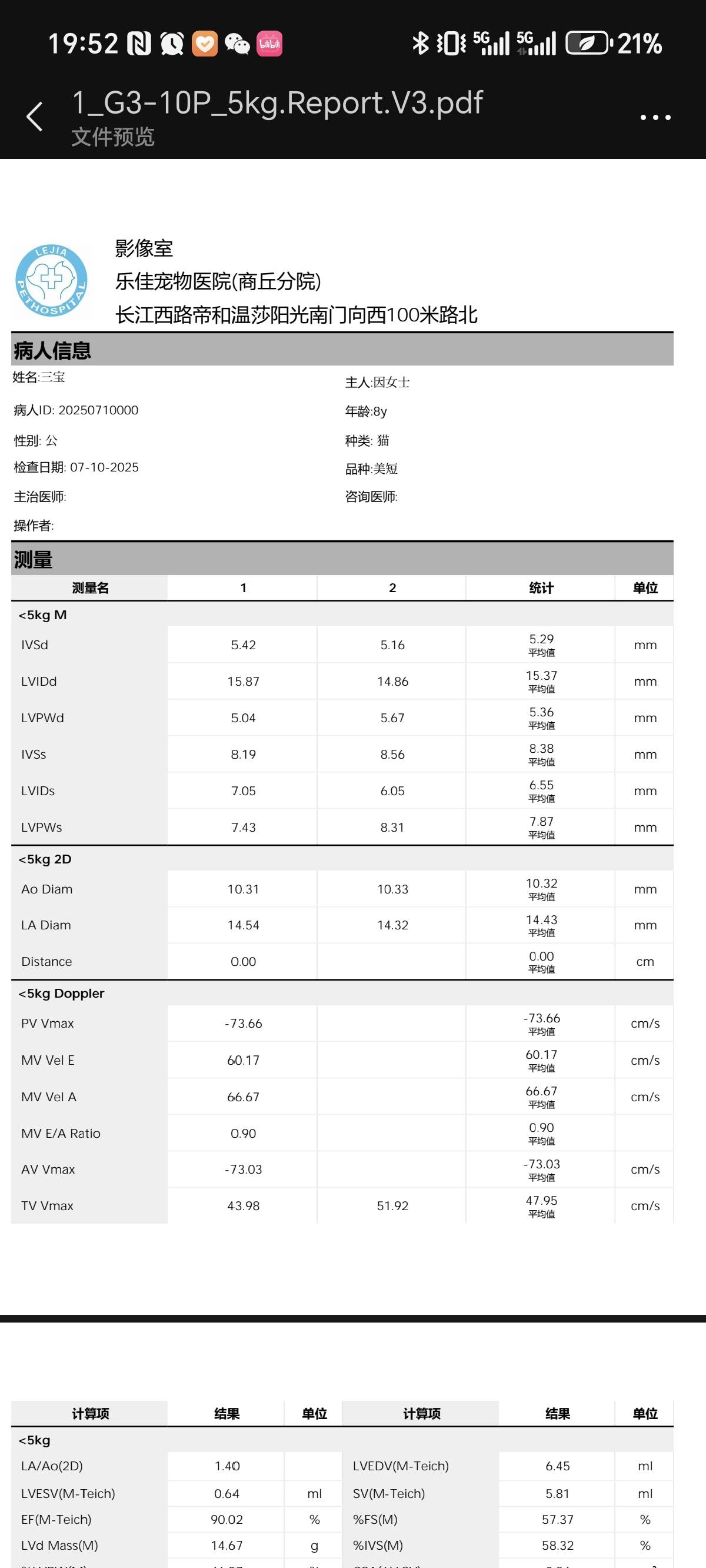症状描述图片