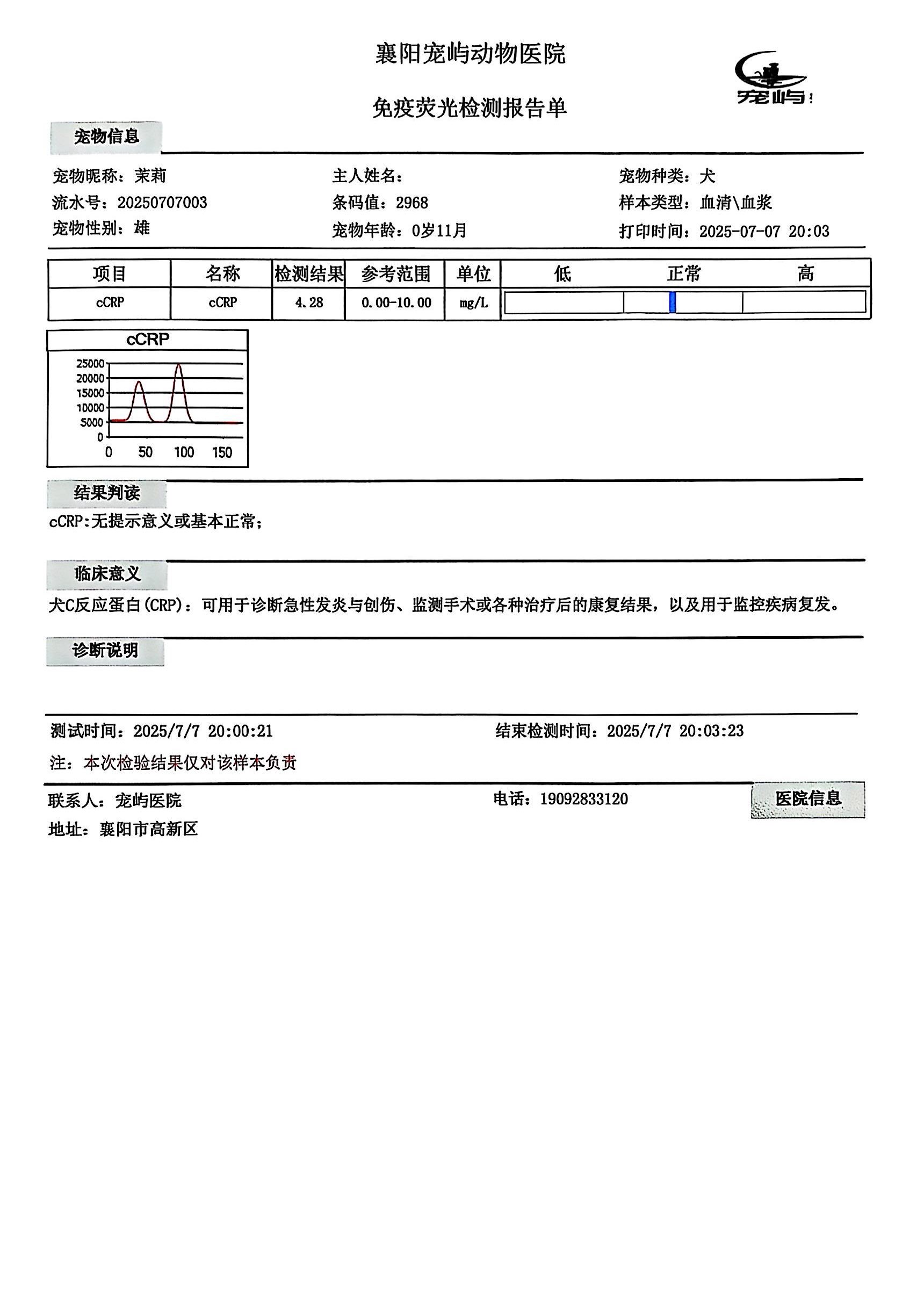 症状描述图片